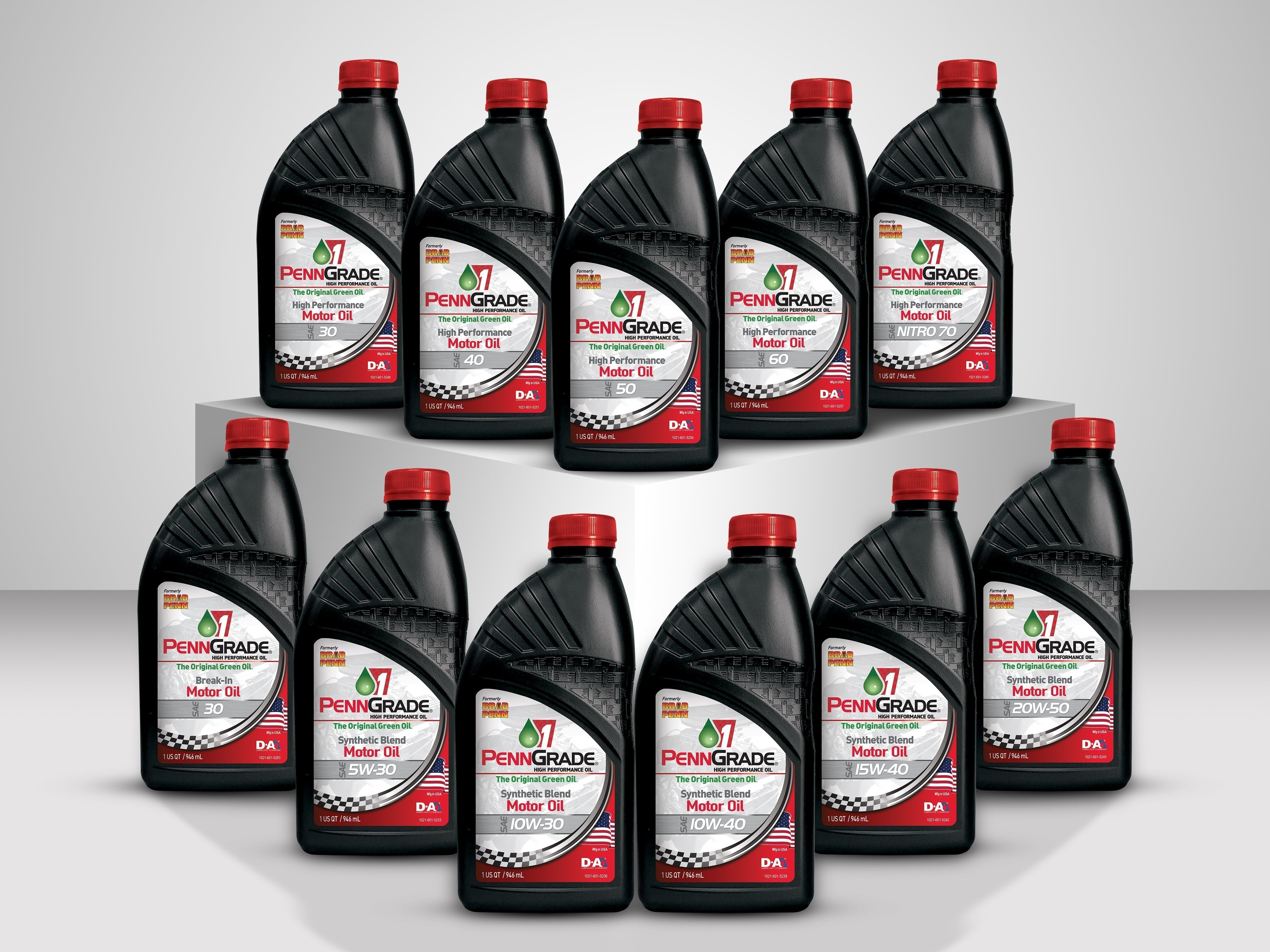 PennGrade Motor Oil: The Iconic Green Oil for High‑Performance